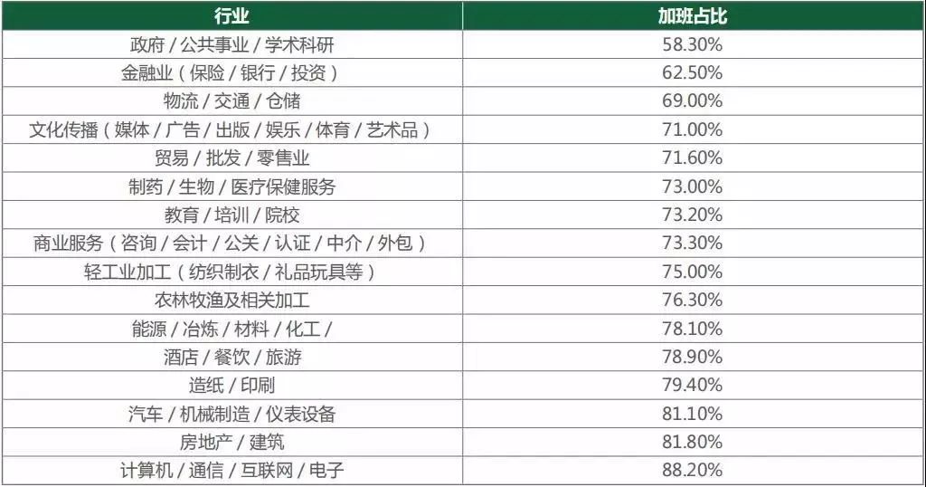 合业制衣